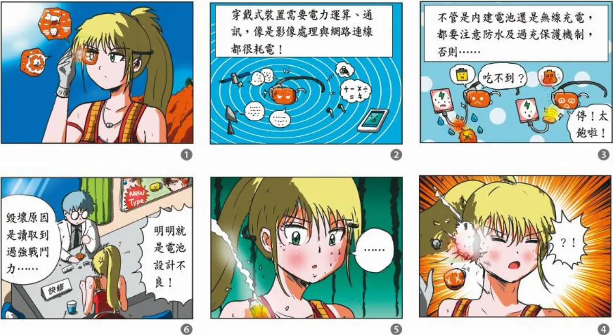 科學研究部 電池安全