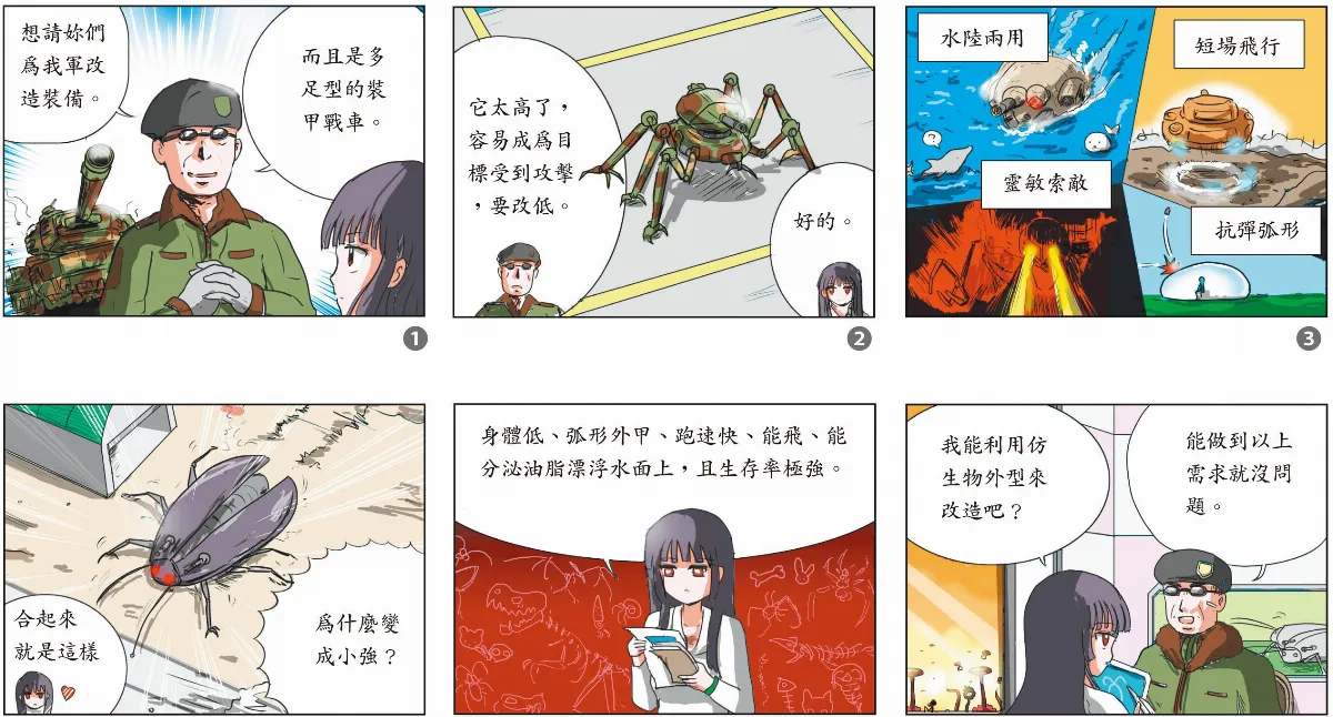 科學研究部 仿生物裝甲車