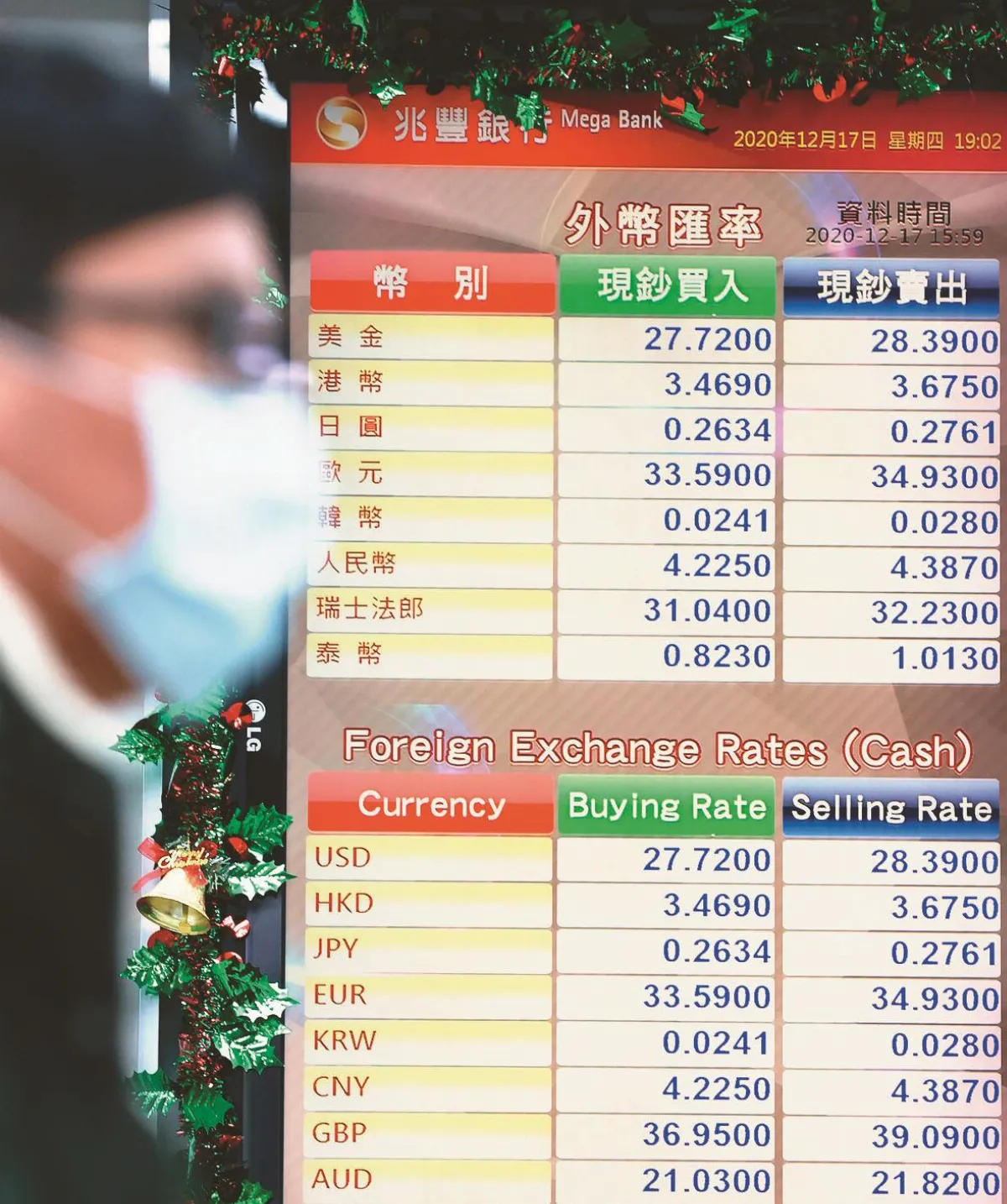 央行貨幣政策 定調寬鬆