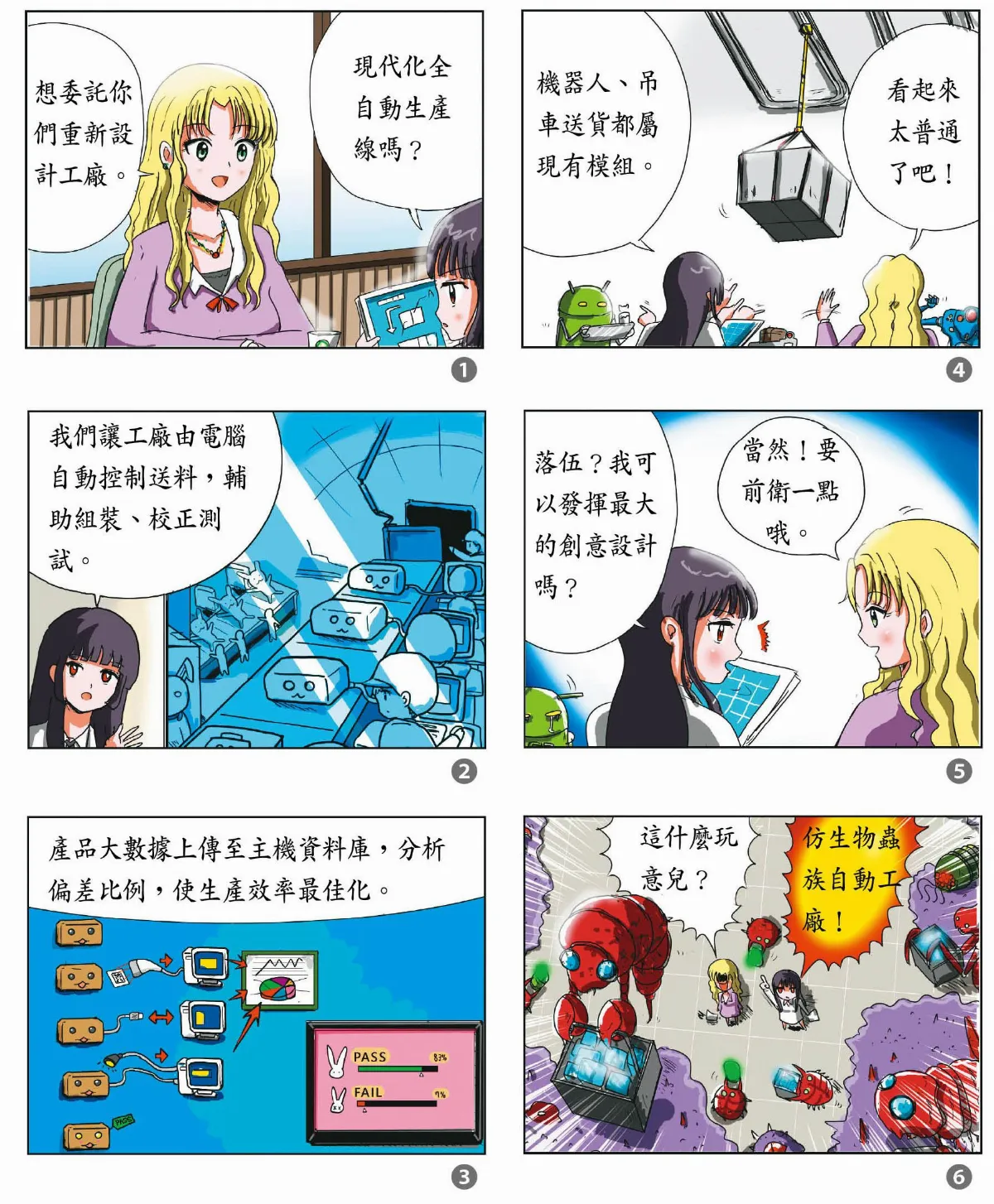 科學研究部  自動化工廠
