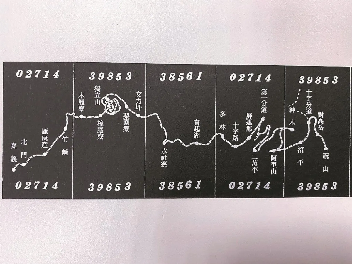 3年5票 集滿林鐵全線圖