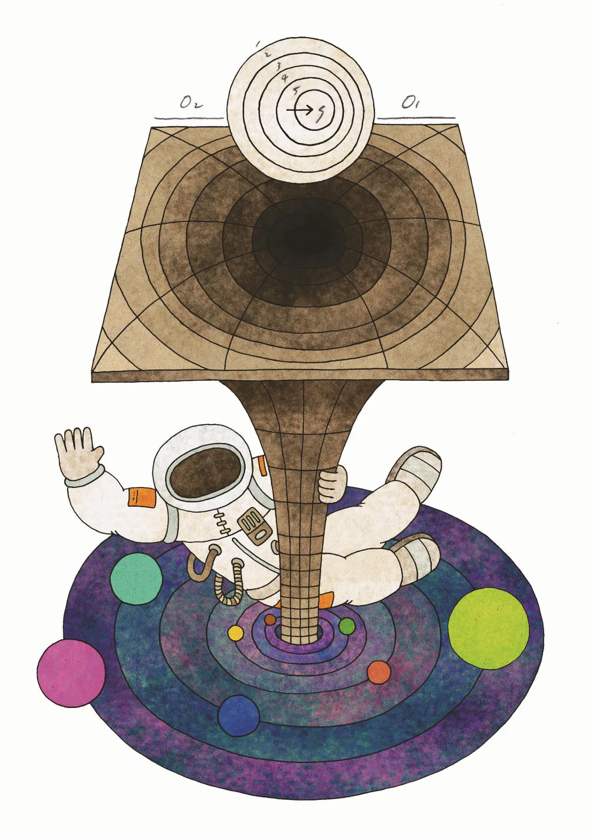 如何知道宇宙正在變大，還是變小？