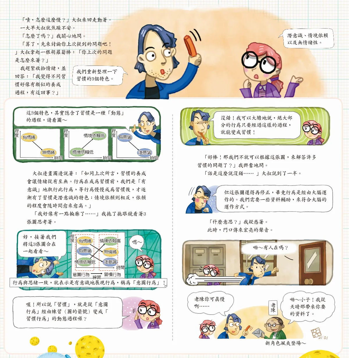 習慣 偵查事務所 習慣是動態養成過程