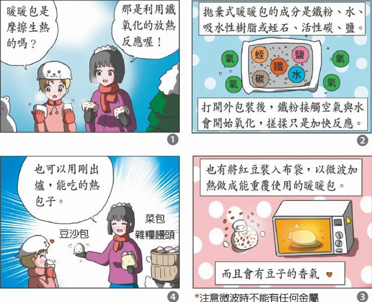 科學研究部 暖暖包