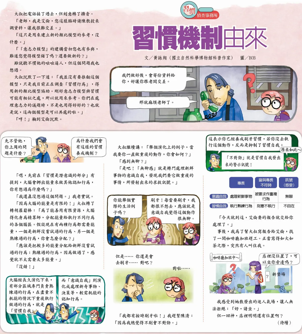 習慣偵查事務所 習慣機制由來