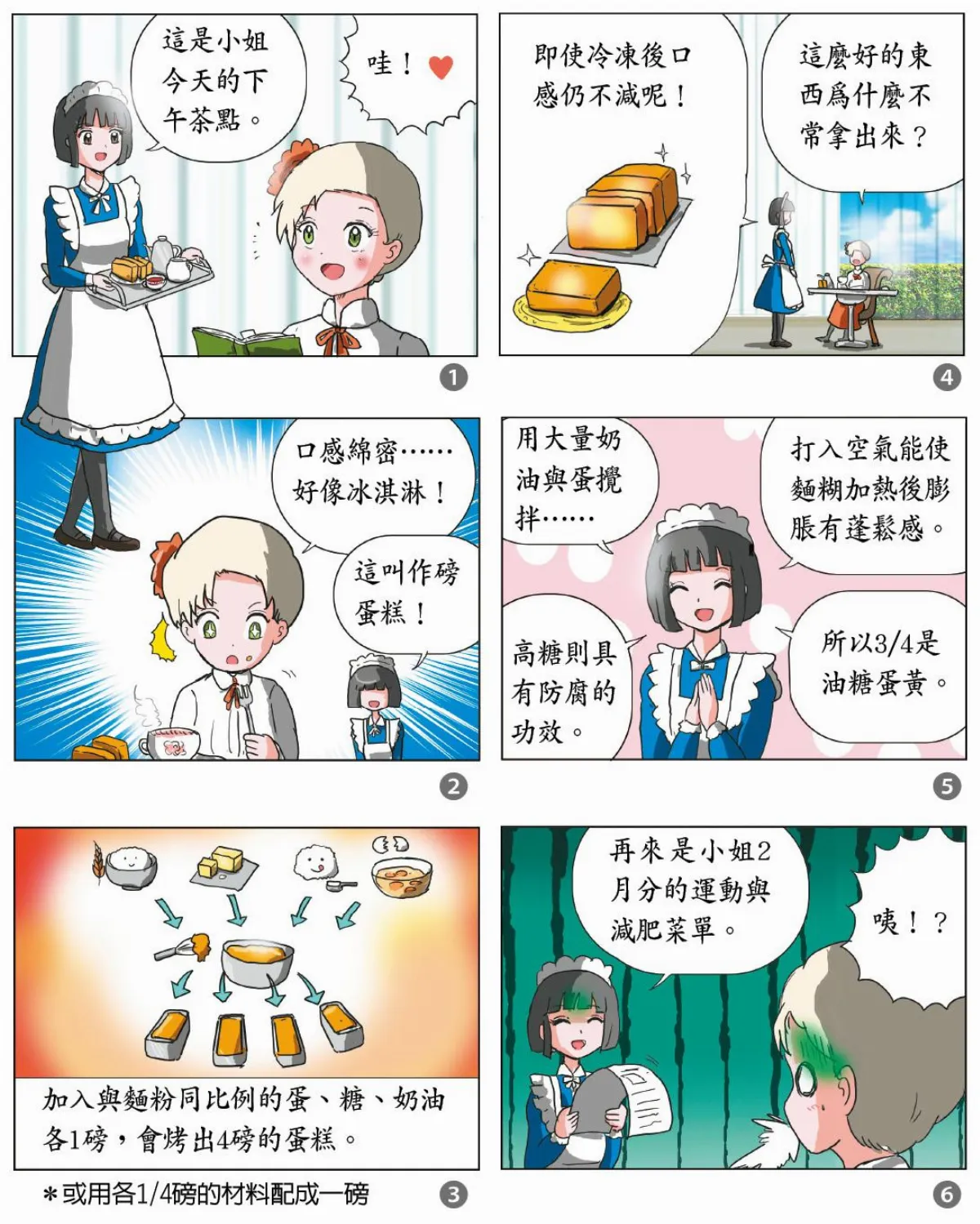 科學研究部 磅蛋糕