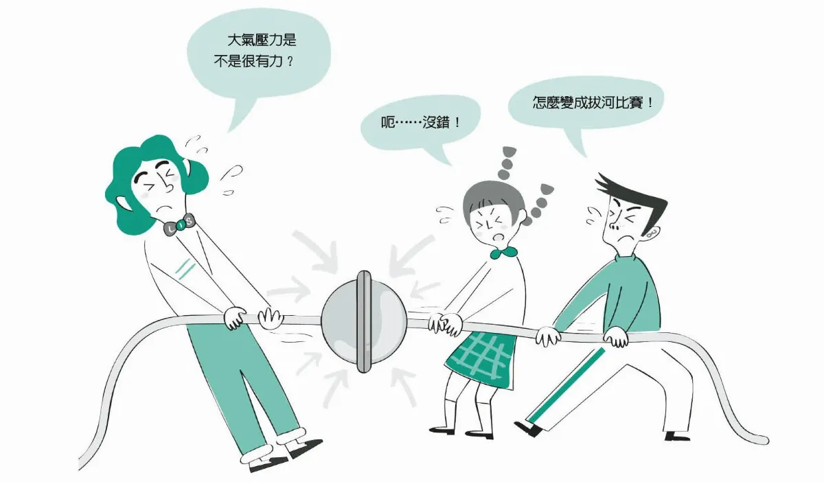 科學哪裡來  真空與大氣壓力
