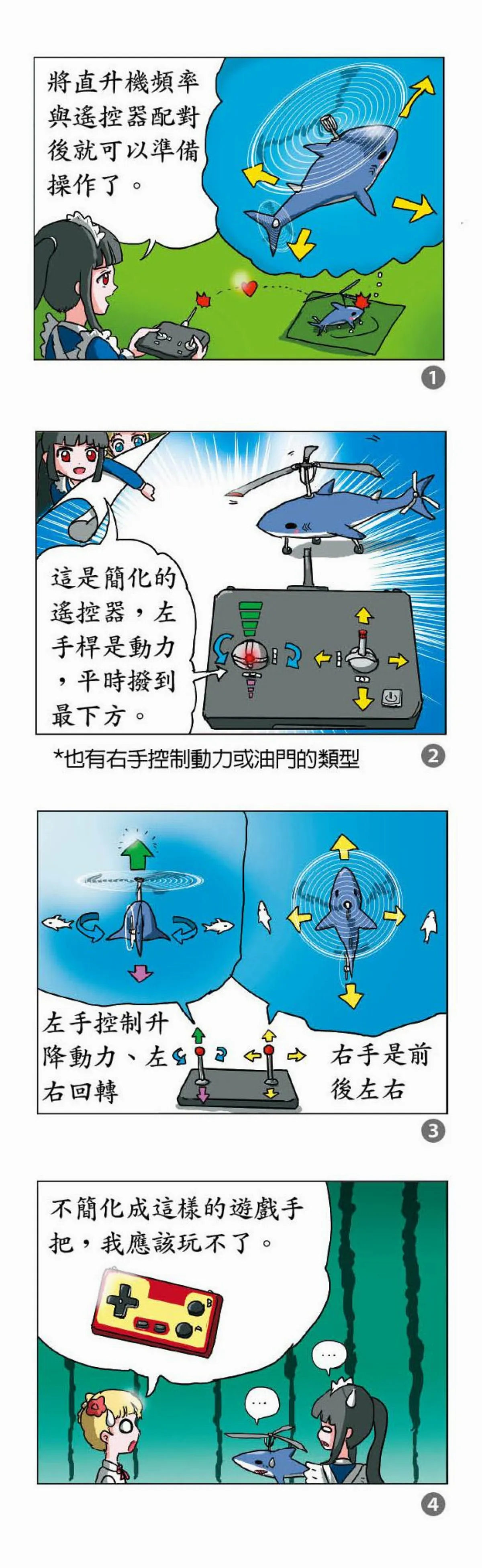 科學研究部 直升機研究❾ 遙控器