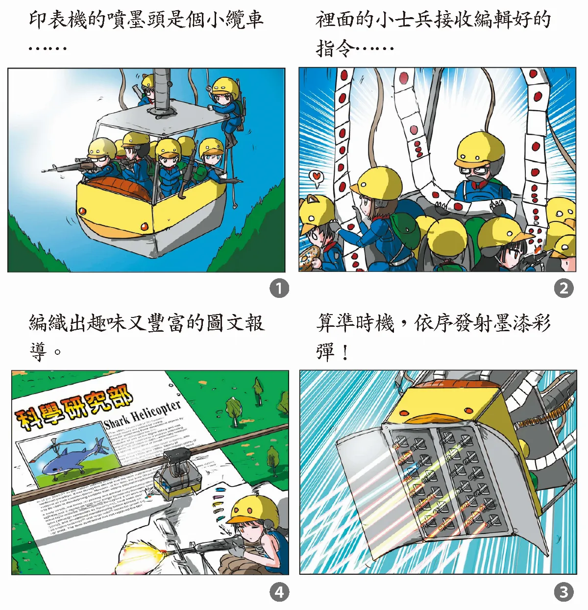 科學研究部 印表機的噴射頭
