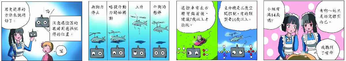 科學研究部 直升機研究10操縱桿