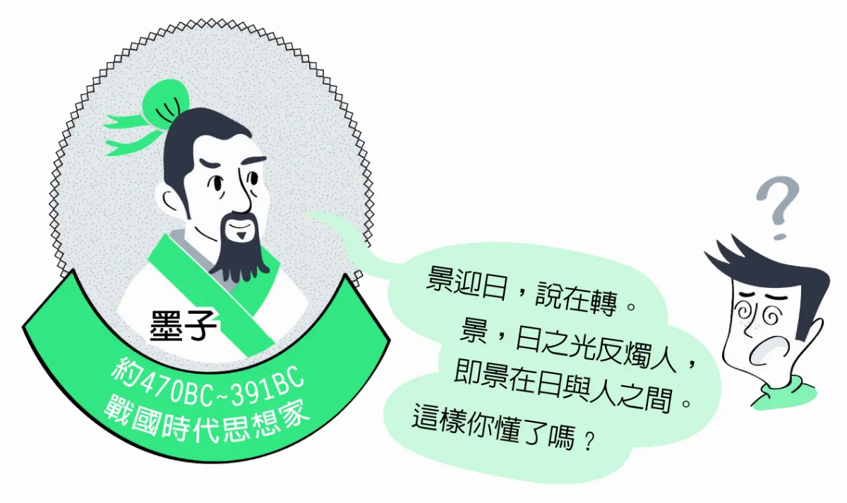 科學哪裡來  反射研究先驅與折射之謎