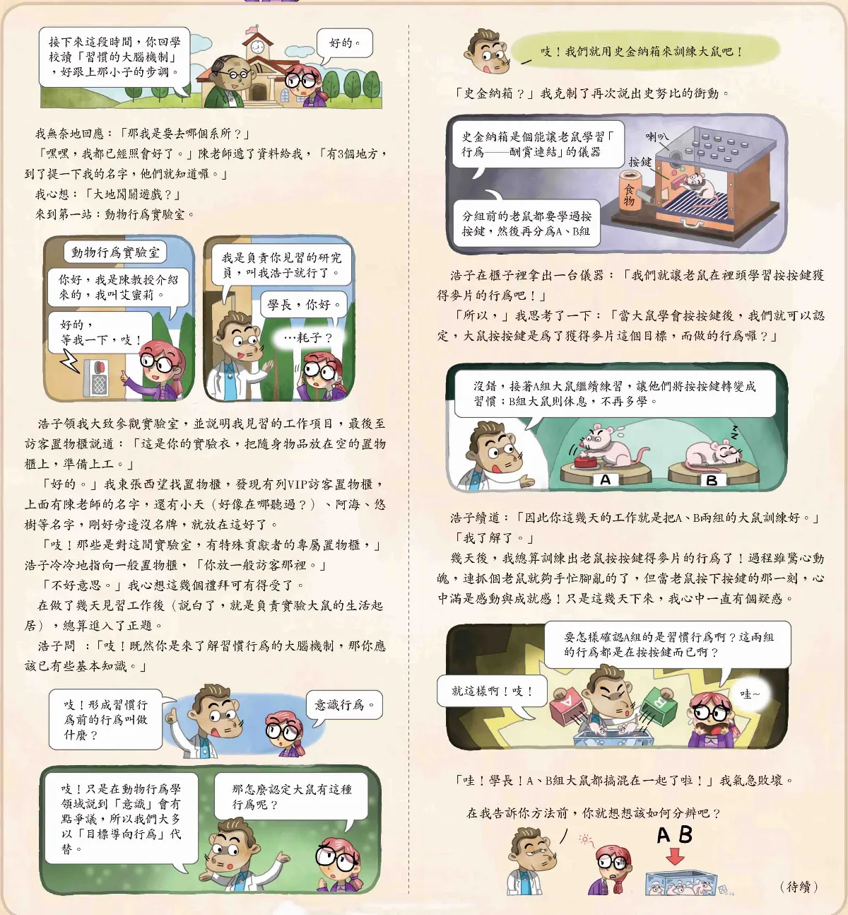 習慣偵查事務所 習慣的大腦機制 動物模型篇