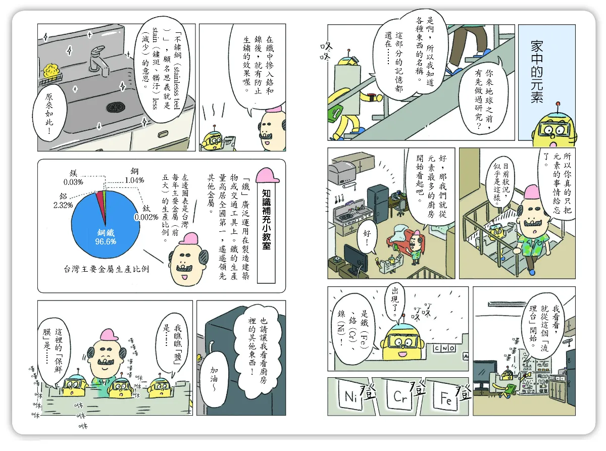 我家哪有這麼科學 日常生活接觸的元素