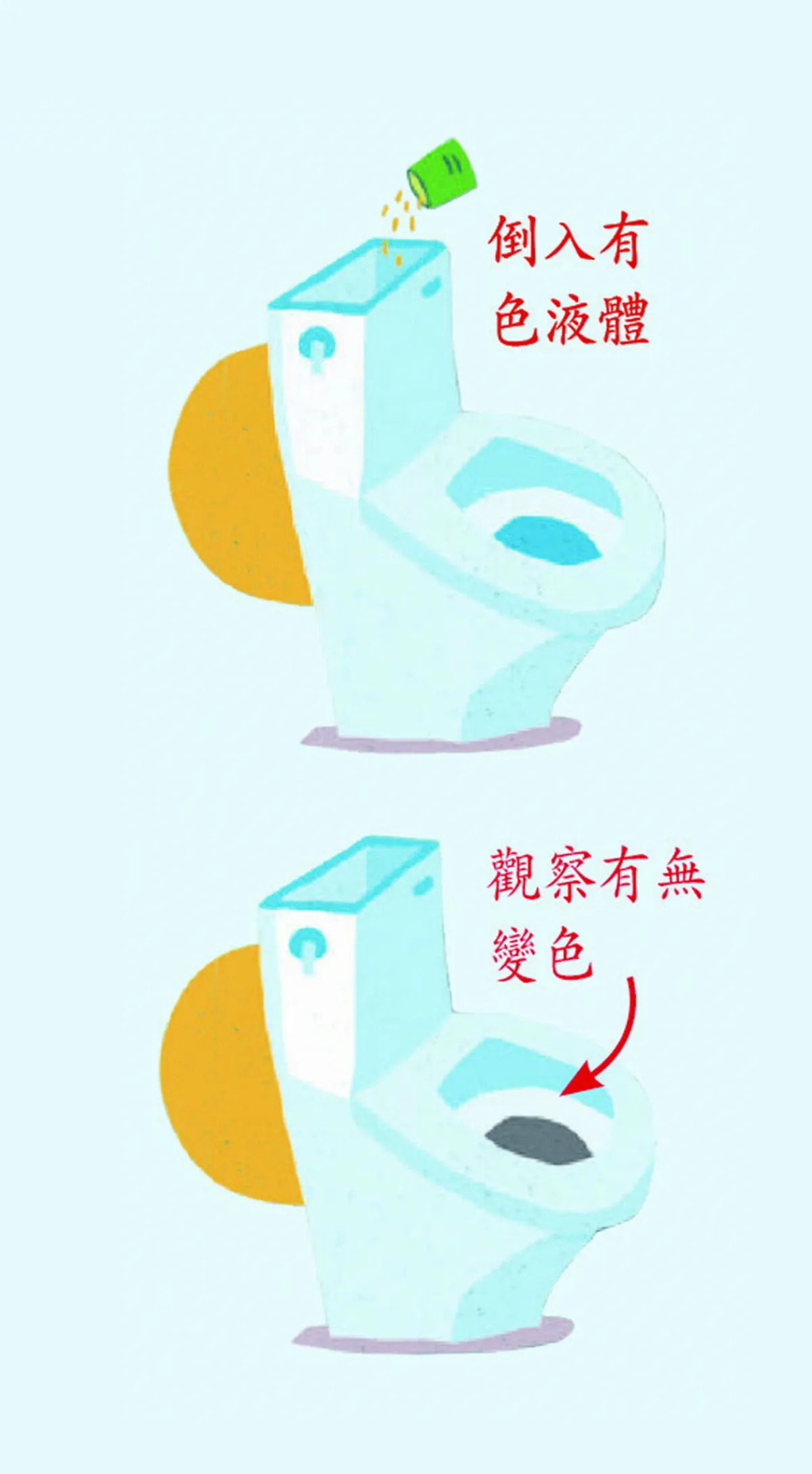 省水大作戰 1
