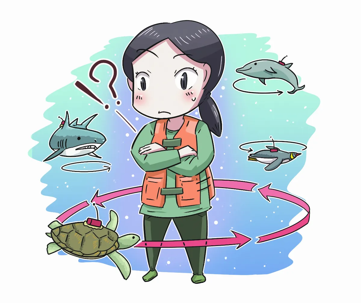 野生動物藉盤旋行為迷途知返