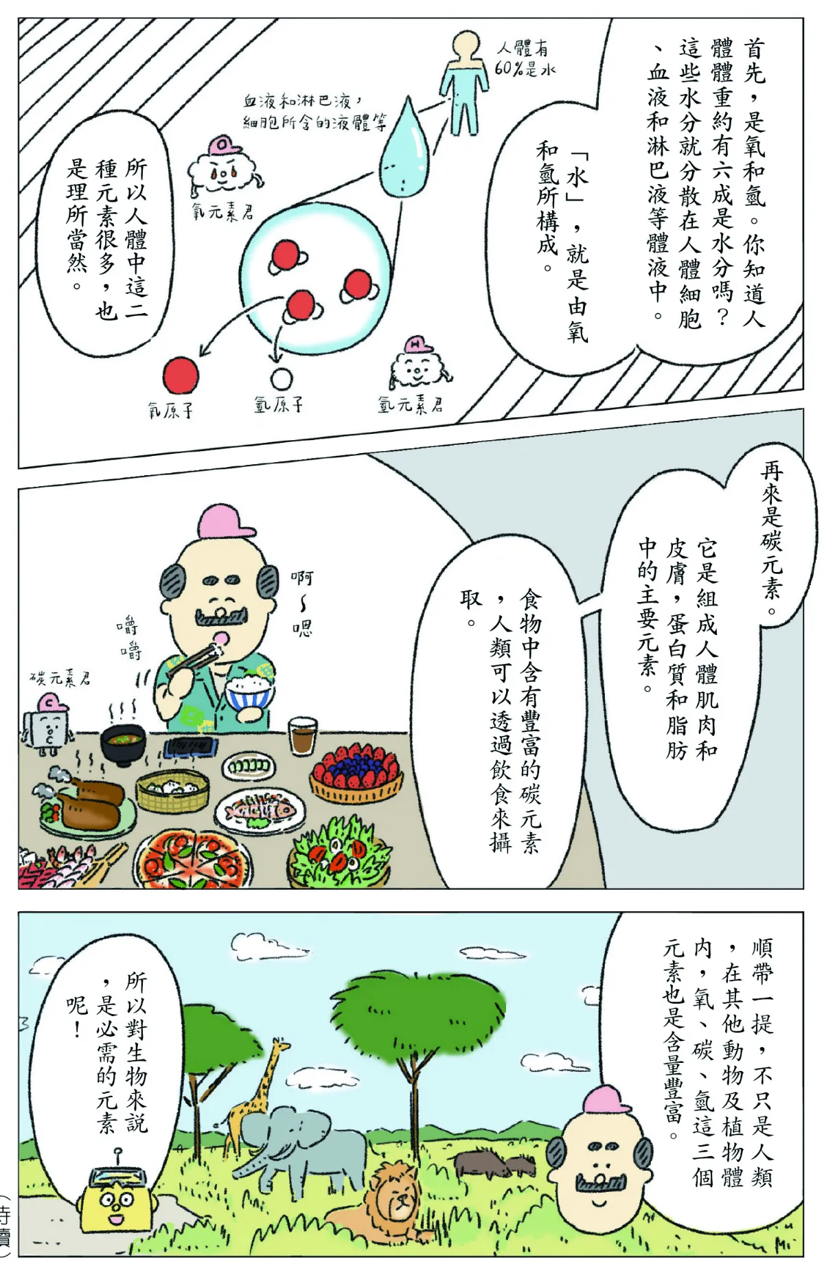 我家哪有這麼科學 構成人體的元素
