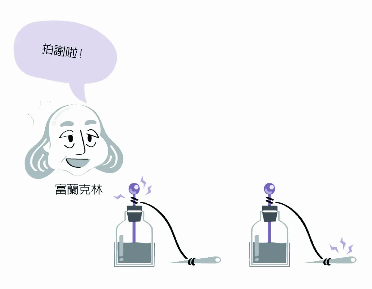 科學哪裡來  奠定電學基礎歐姆