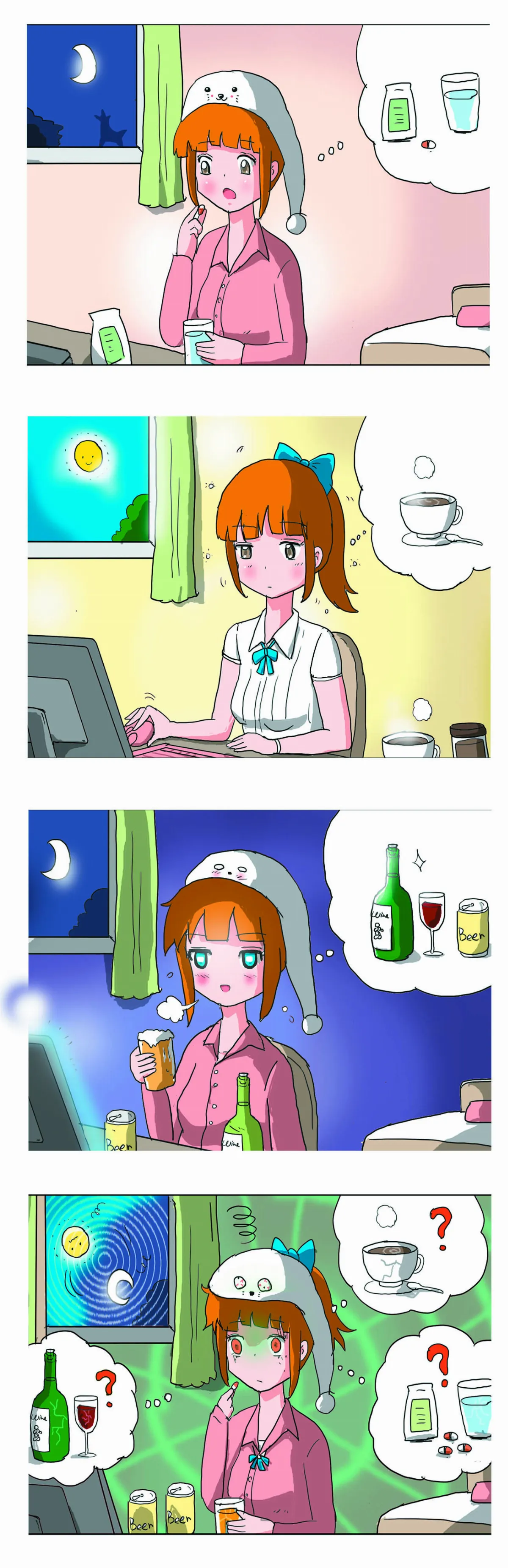 科學研究部  安眠藥的交互作用