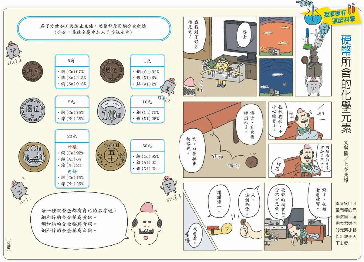 我家哪有這麼科學 硬幣所含的化學元素