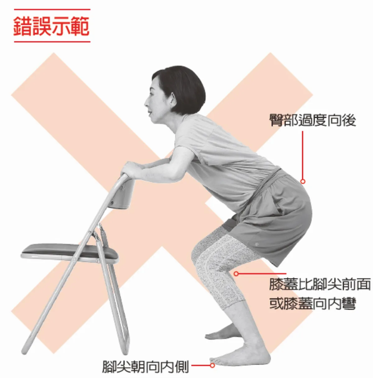五十歲後練深蹲   提升下半身肌力