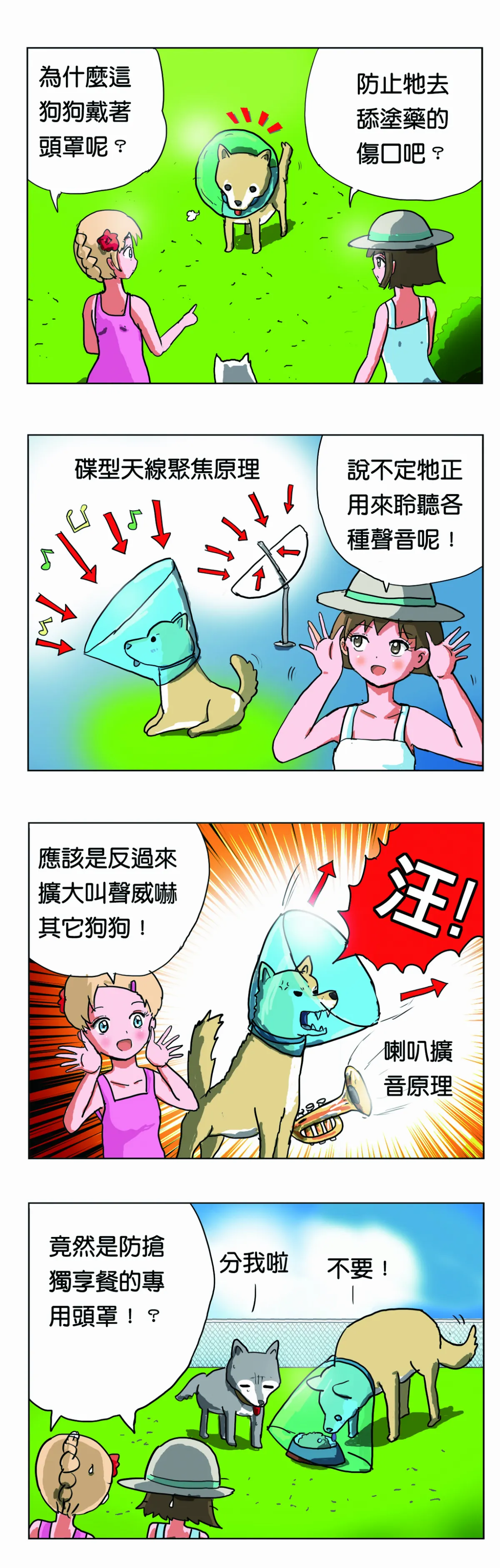 科學研究部  狗狗護罩