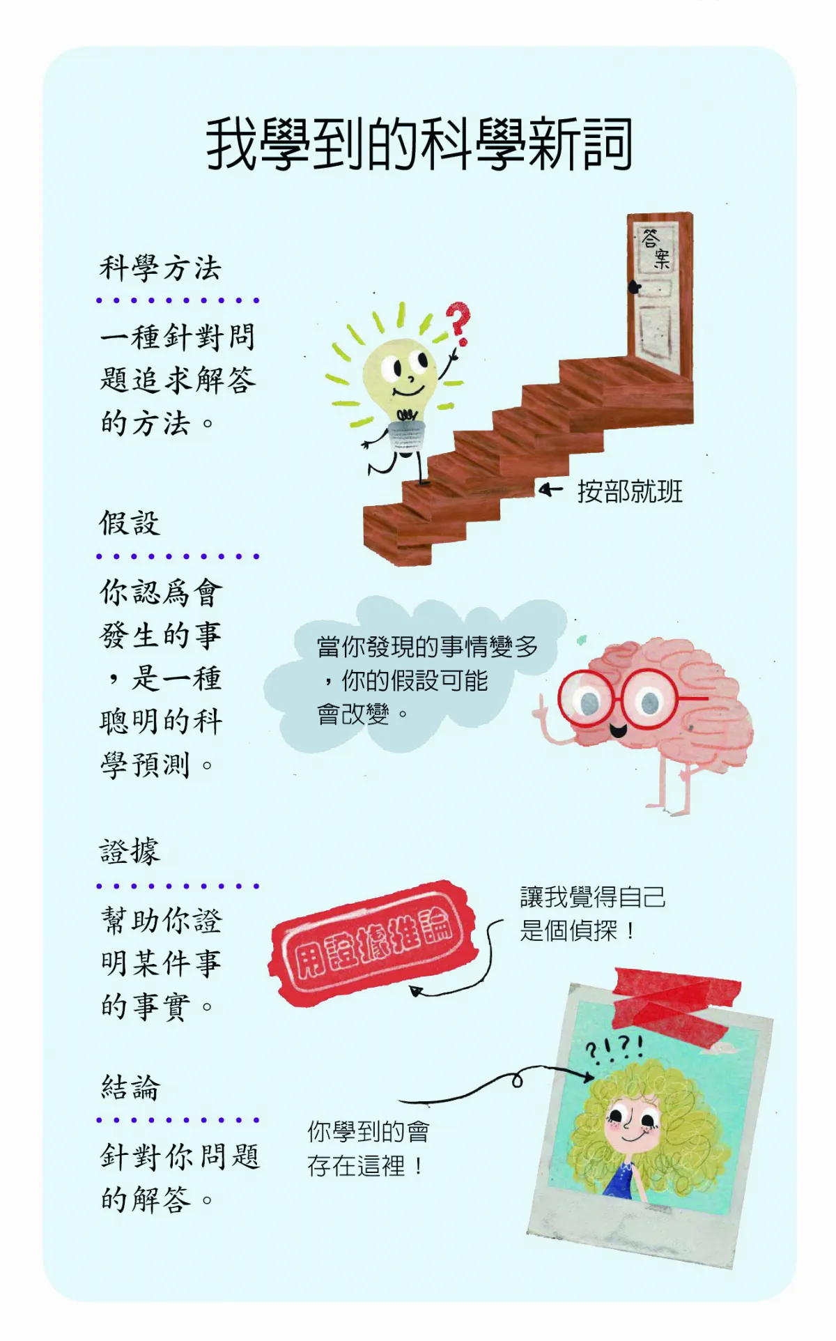 我家哪有這麼科學  消失的藍莓