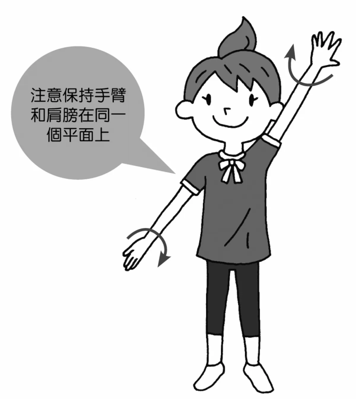 假性近視 活動肩胛骨 恢復好眼力