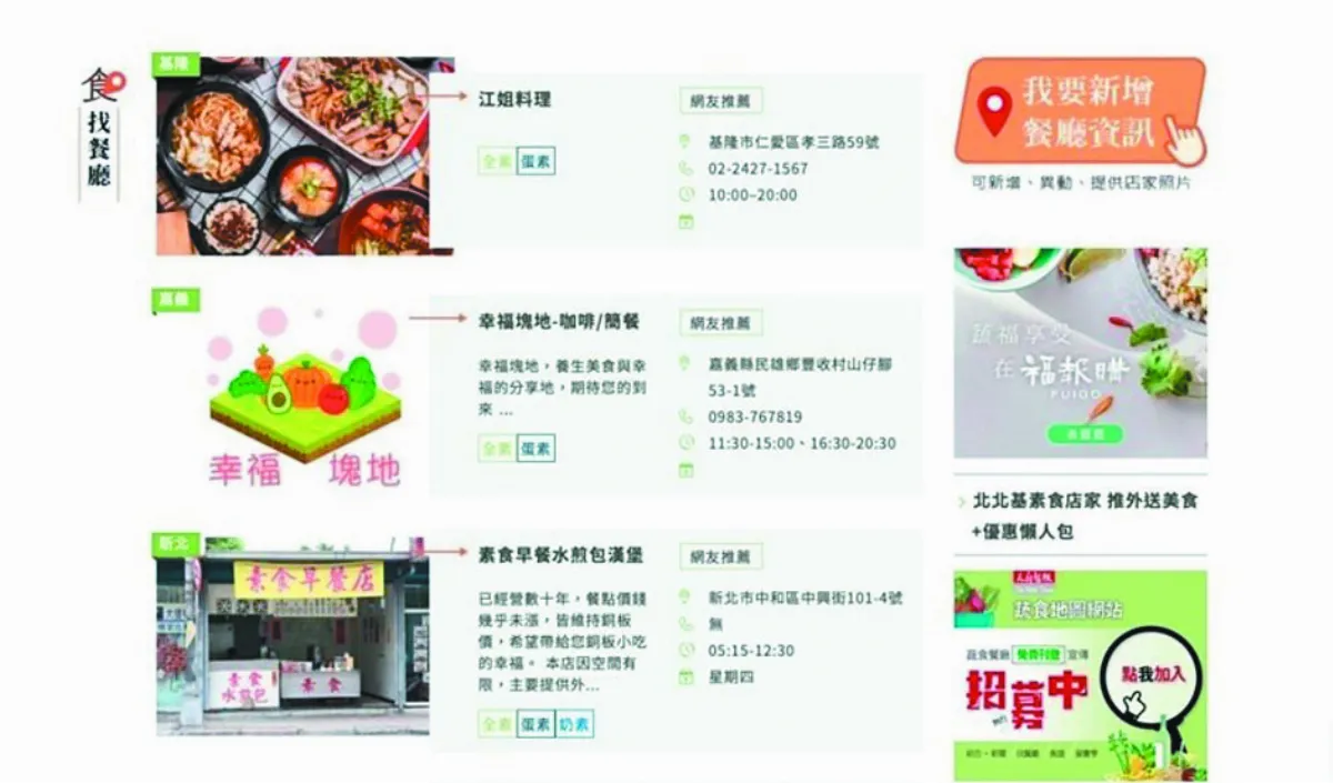 佛光會 邀全民相挺蔬食業者復蔬
