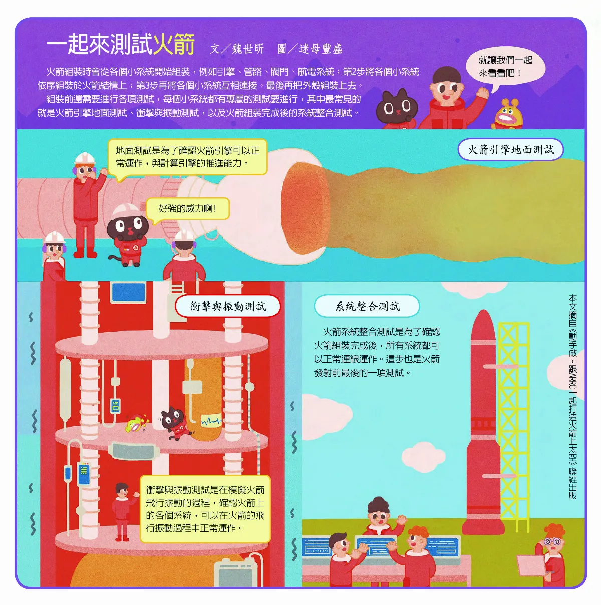一起來測試火箭