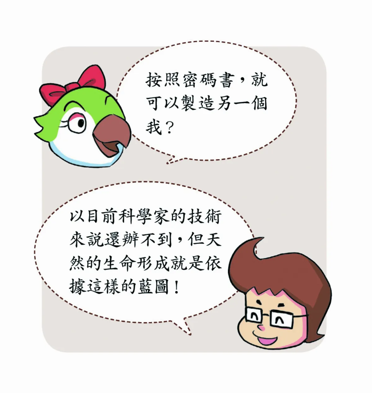 基因解碼 認識你自己