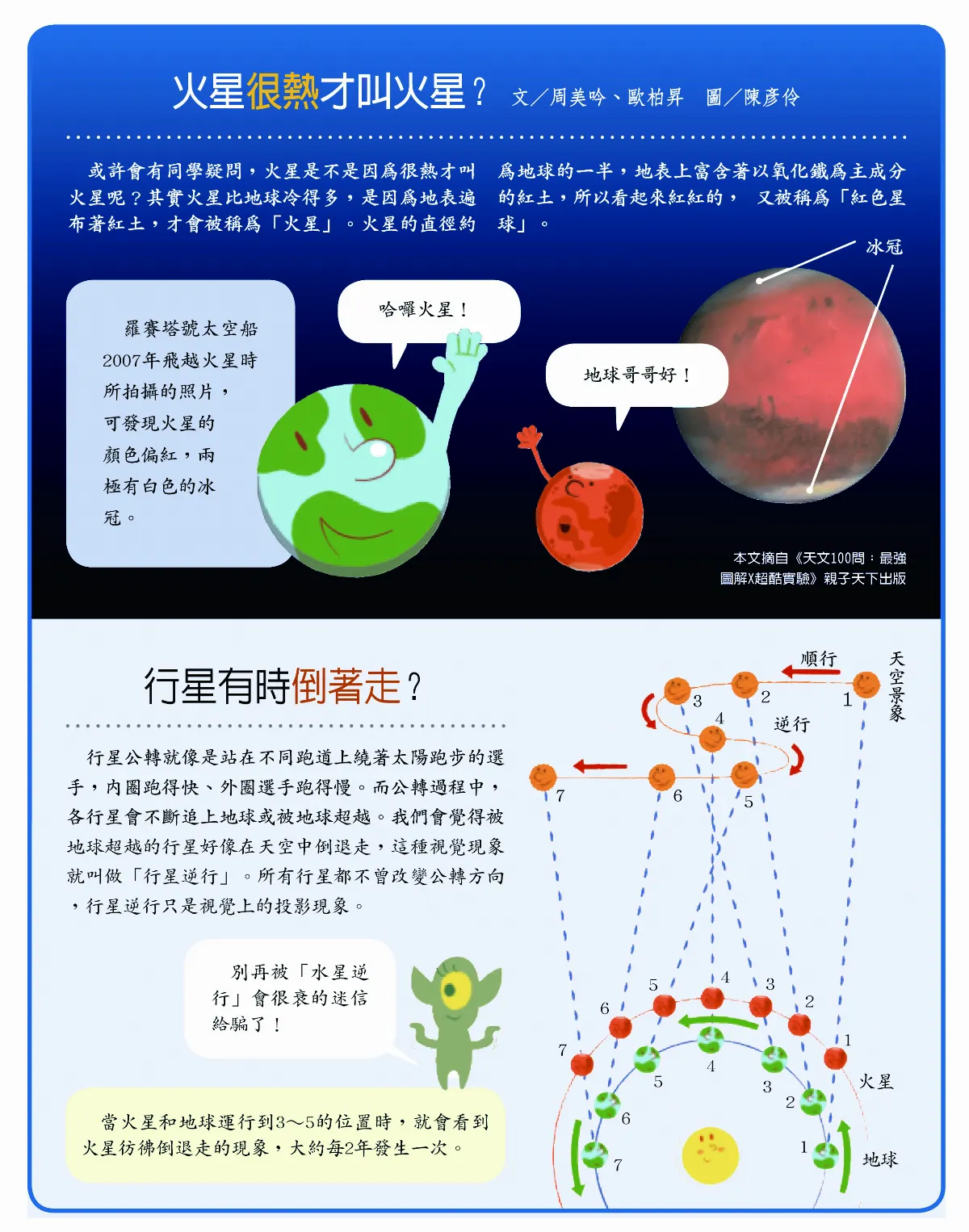 火星很熱才叫火星？