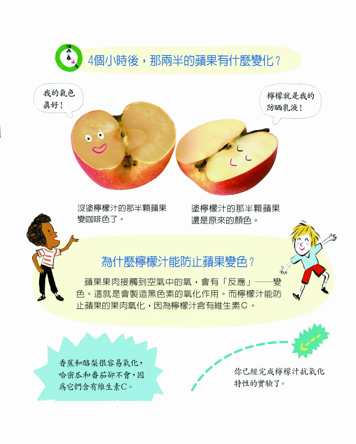 我家哪有這麼科學 如何防止蘋果變色
