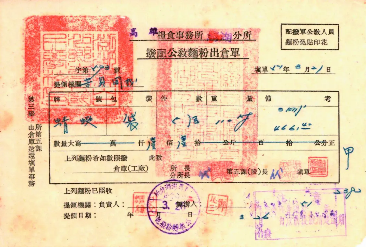 歷史點滴 吃麵食尚