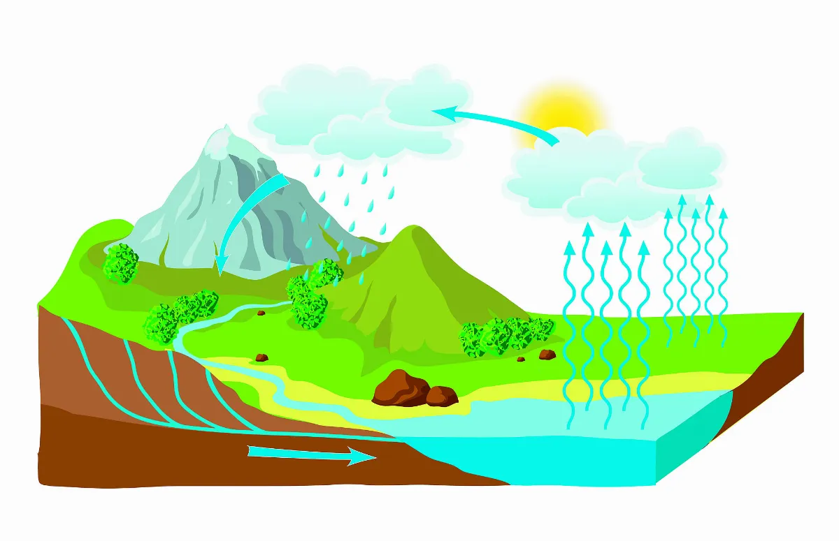 宇宙洪荒 地球生命形成的奧祕