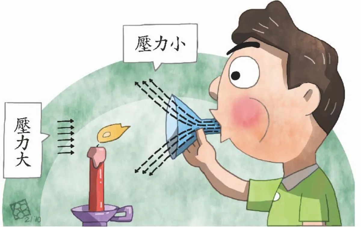 我家哪有這麼科學 吹不滅的火焰