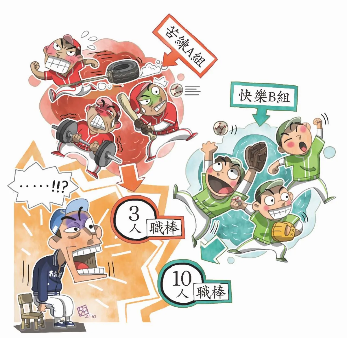 科學哪裡來 從自然實驗  看出因果關係