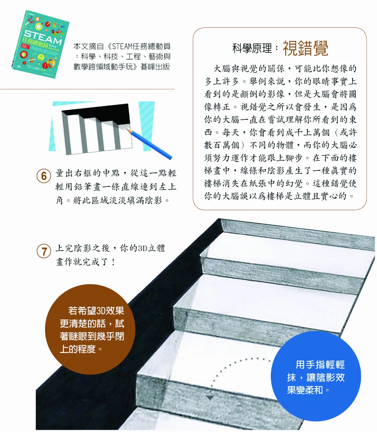 3D 紙樓梯