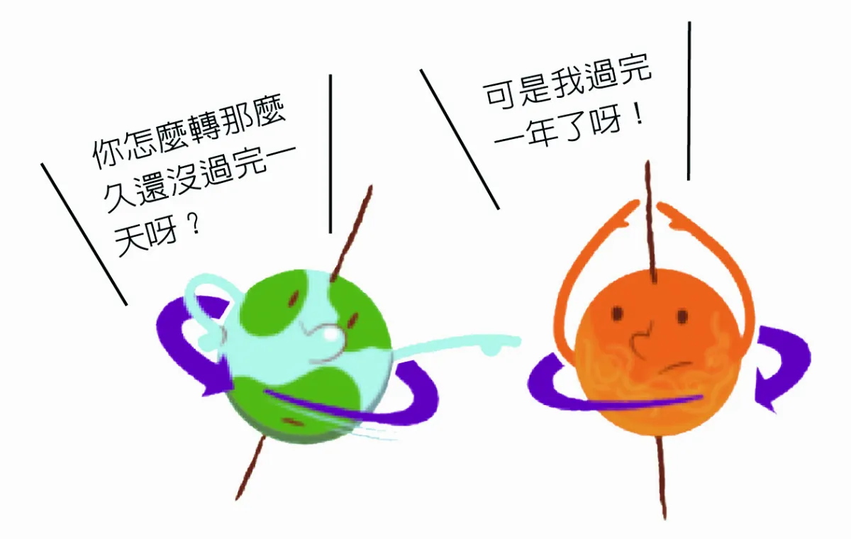 為何金星是最熱行星？