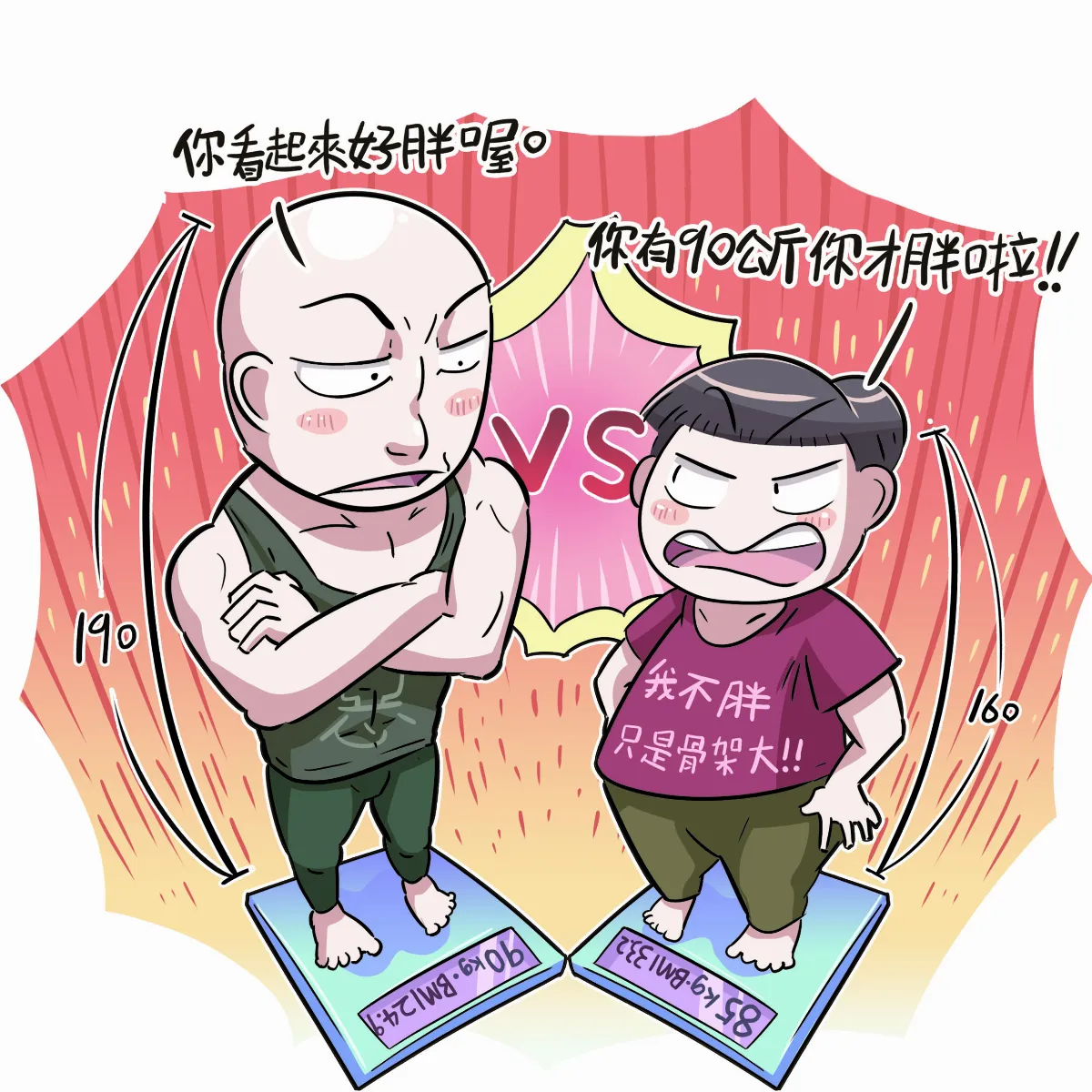 你還在用BMI檢視胖瘦嗎？