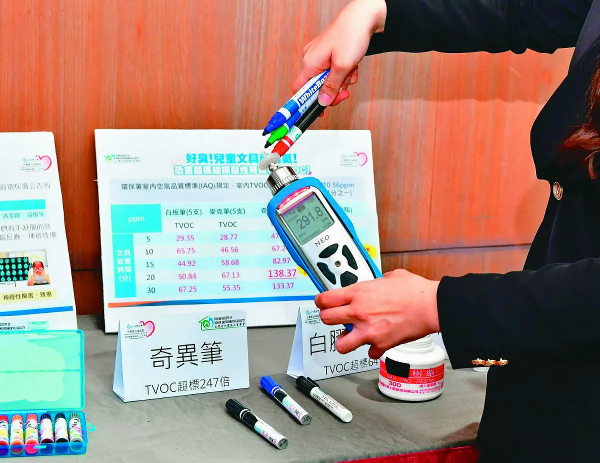 兒童文具藏毒氣 控源開流護健康