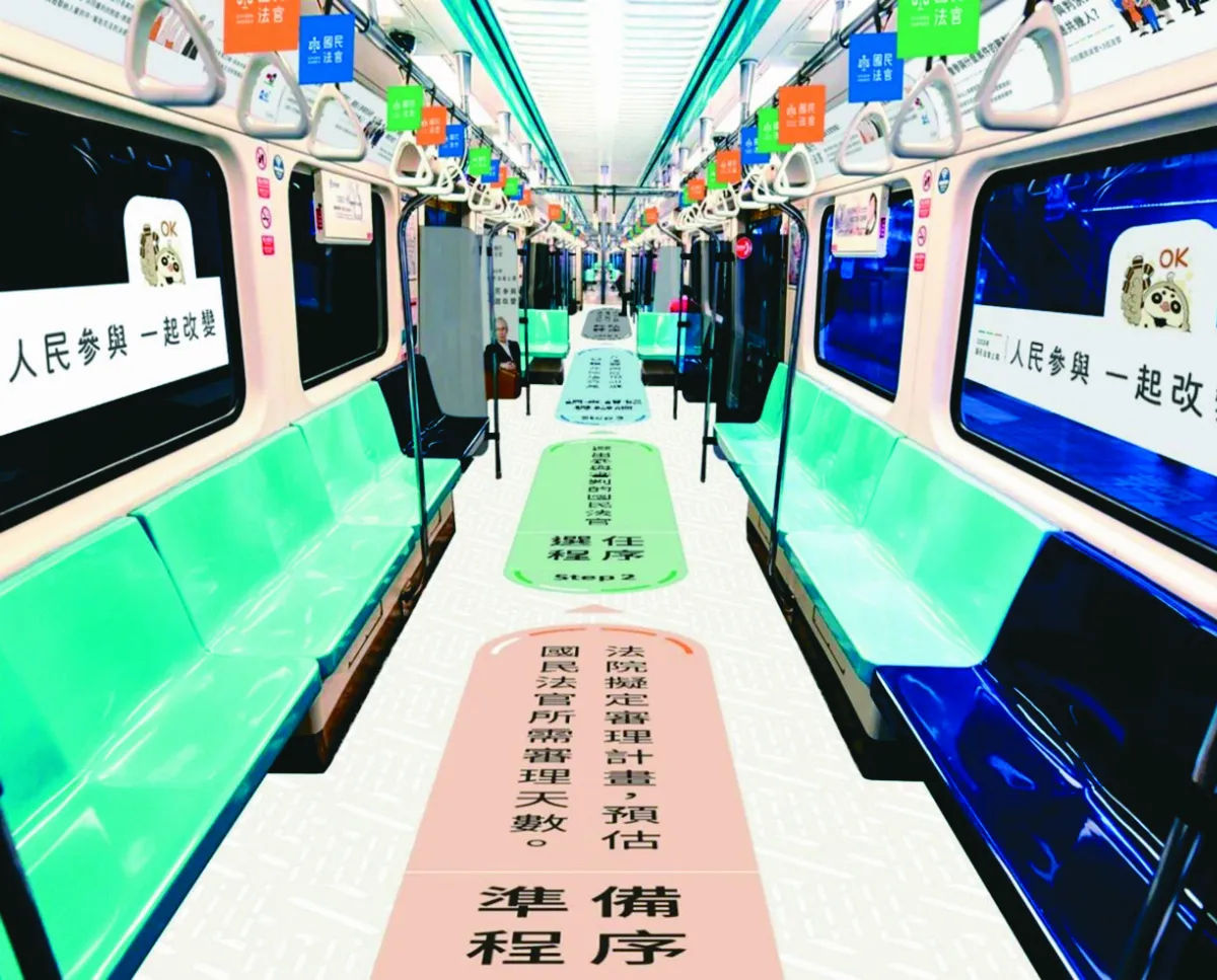 國民法官新制 北捷設主題車廂