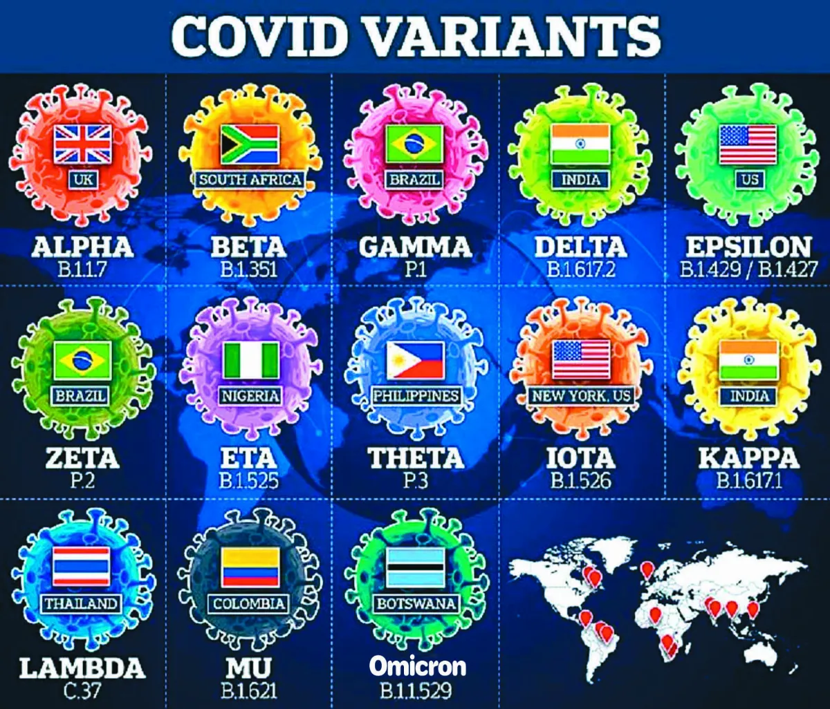 新變異株 Omicron  易重複感染