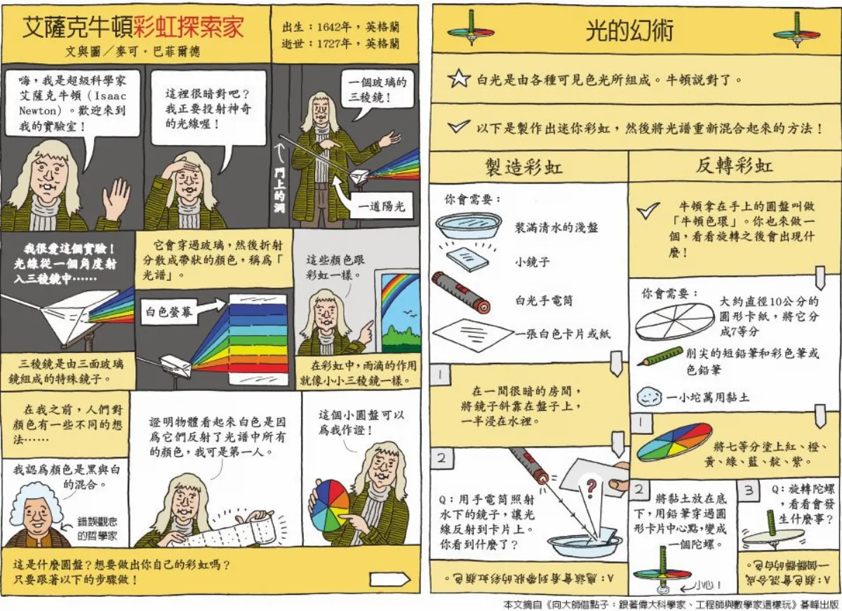 艾薩克牛頓彩虹探索家