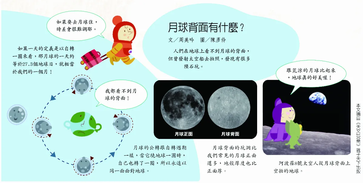 月球背面有什麼？