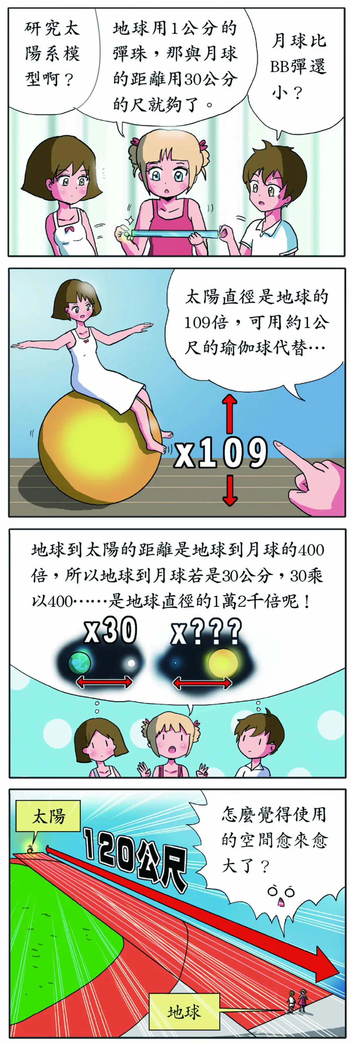 科學研究部 太陽與地球的距離