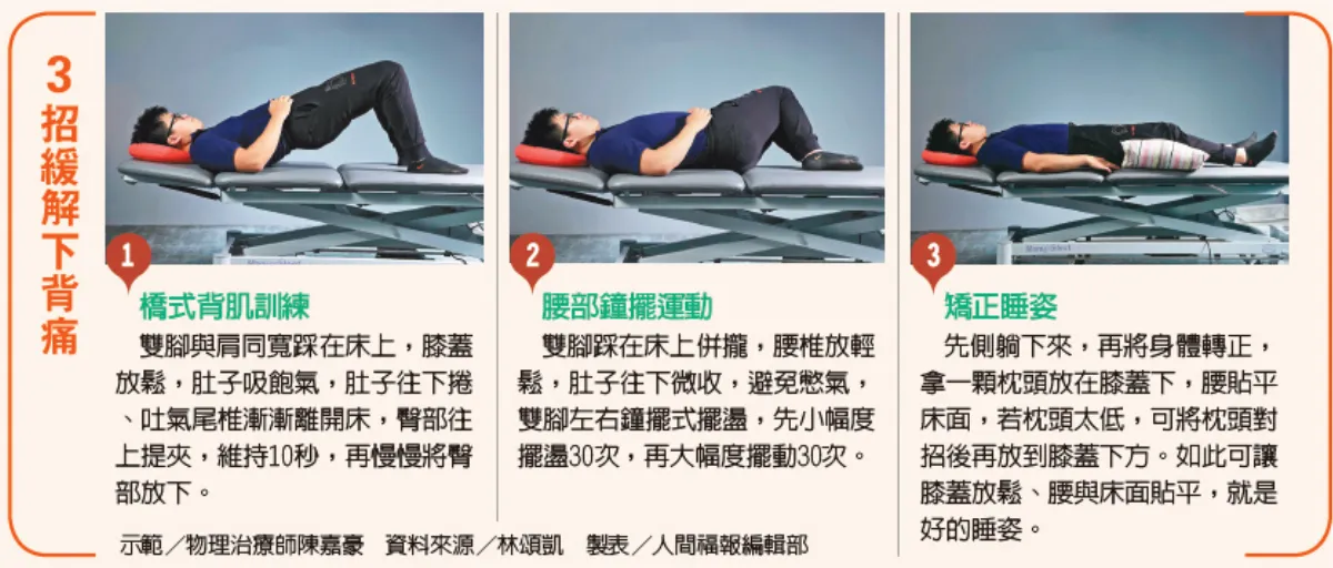 睡覺躺平背超痛 可能 2 毛病纏身