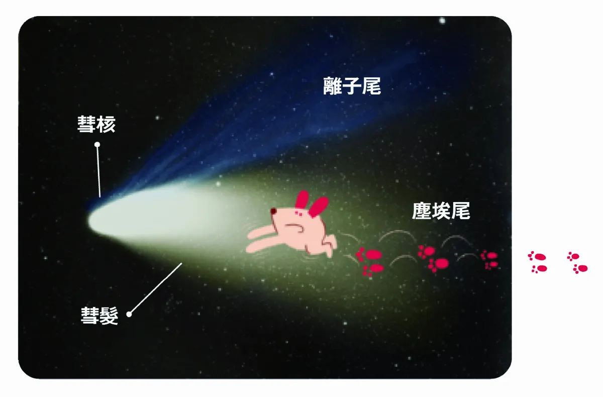 彗星是會帶來 厄運 的掃帚星？