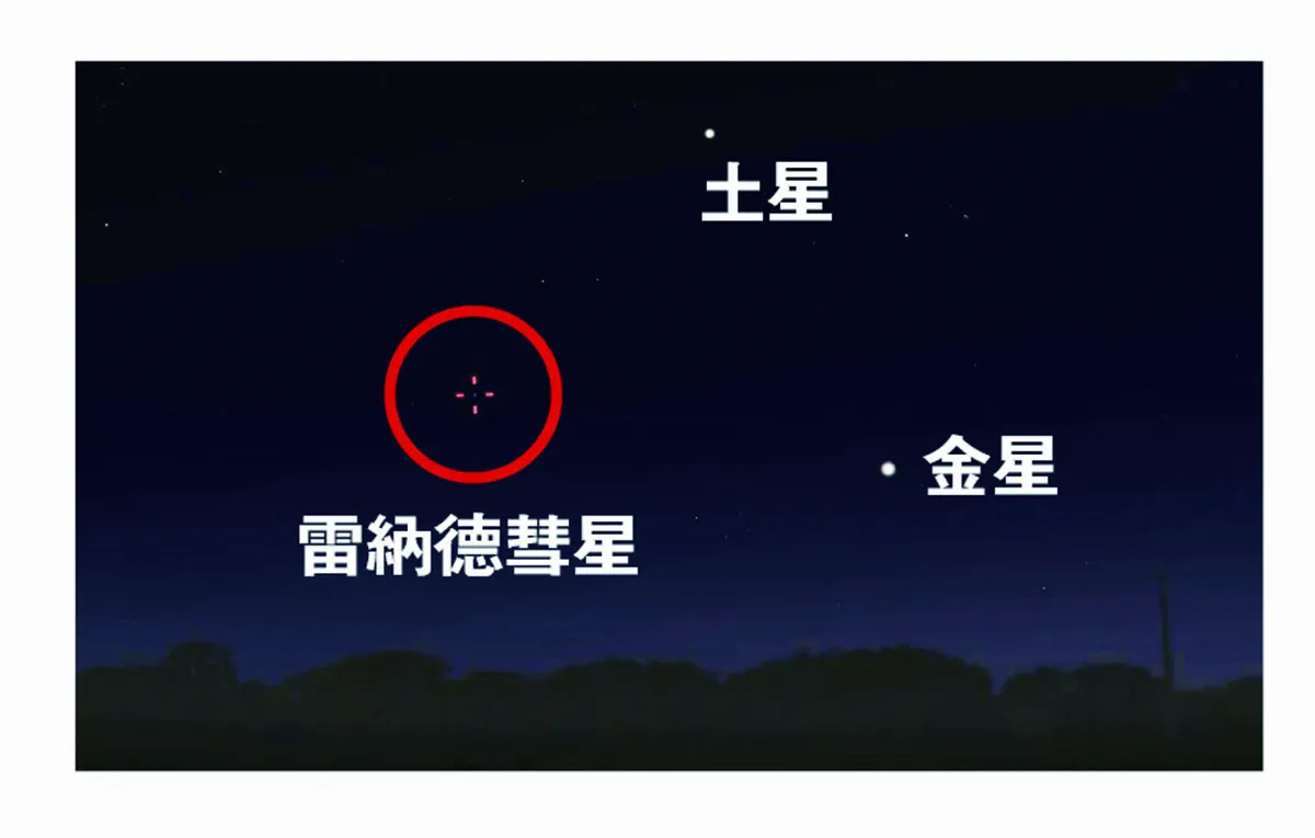 一期一彗