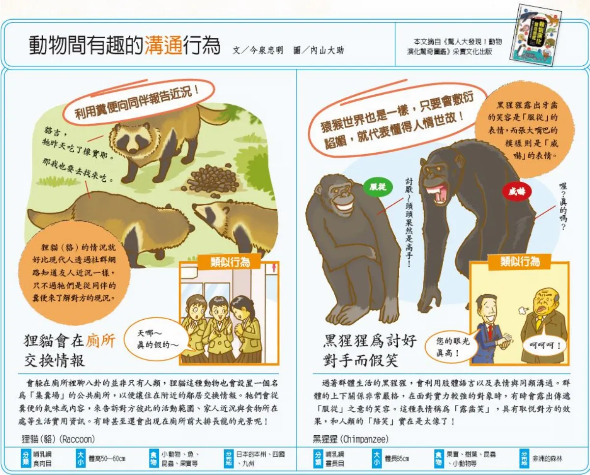 動物間有趣的溝通行為