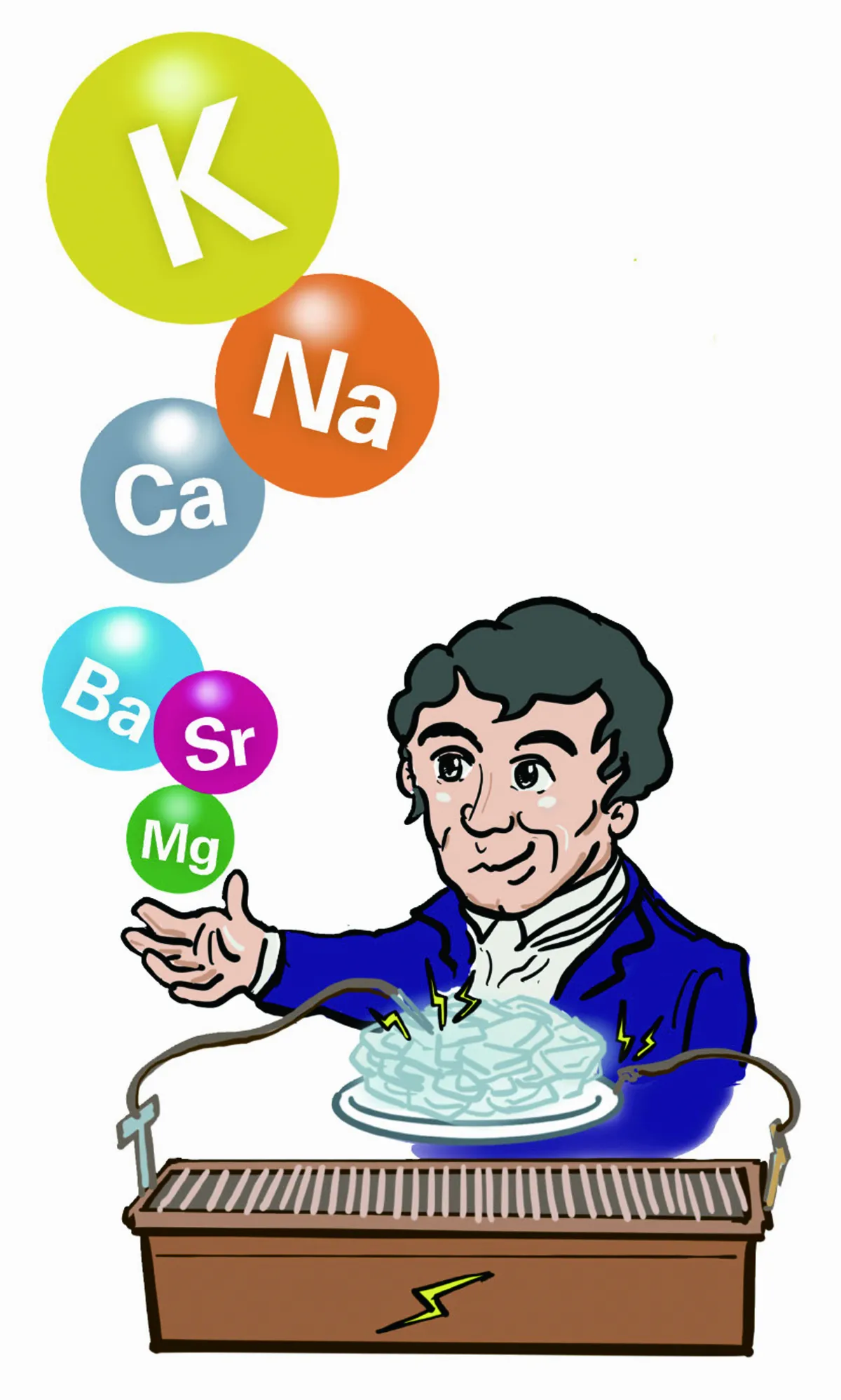 科學哪裡來 戴維發現最多元素的人